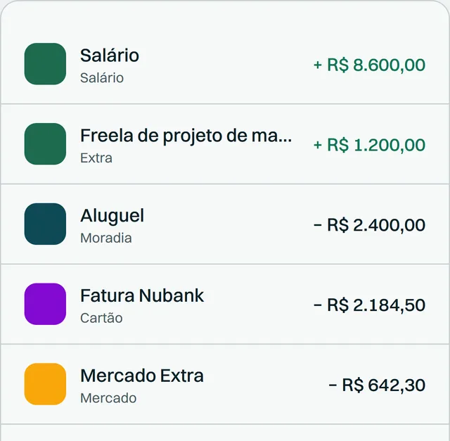 Tela Lançamentos